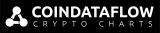 coindataflow.com